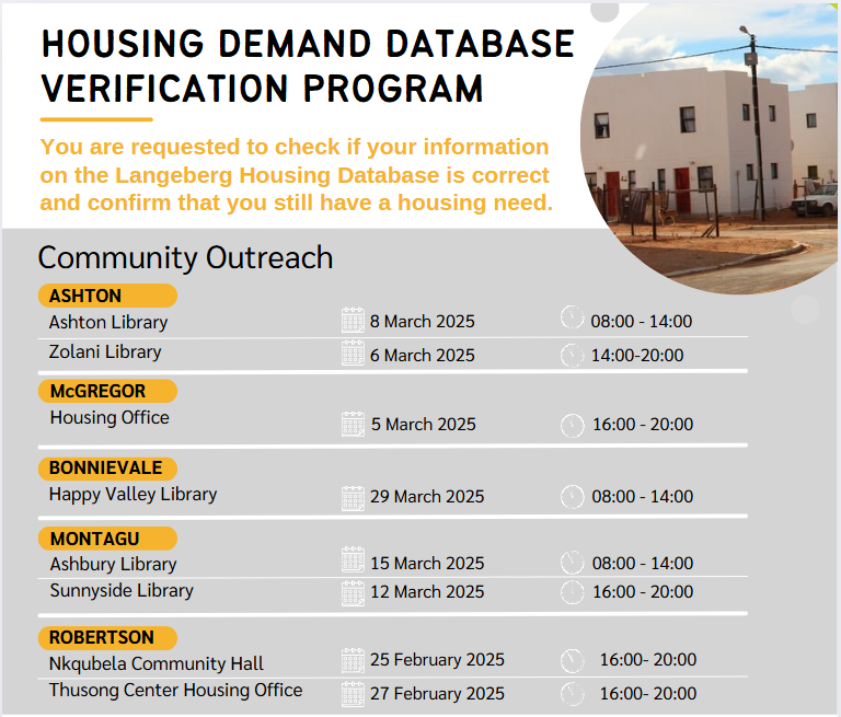 Housing_dates.jpeg